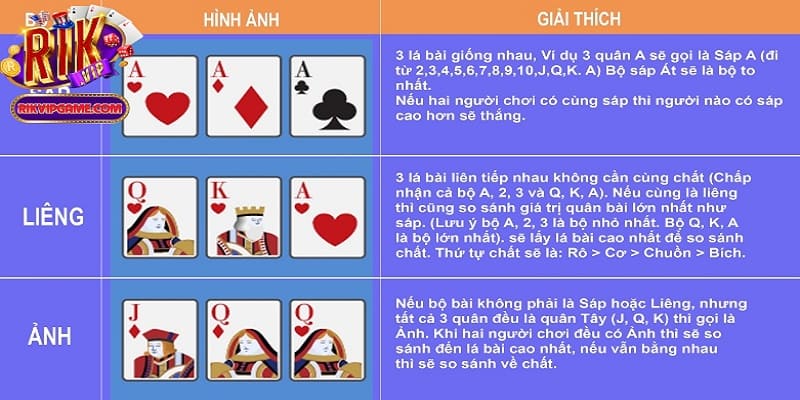 Cách tính điểm bài